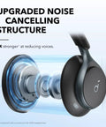 Image showing Space One Active Noise Cancelling Headphones With 40 Hour Battery LDAC Hi Res Wireless Audio Bluetooth 5.3 showcasing 2x stronger noise reduction.