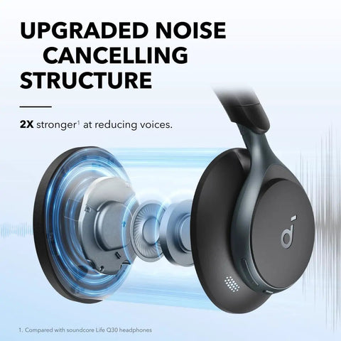 Image showing Space One Active Noise Cancelling Headphones With 40 Hour Battery LDAC Hi Res Wireless Audio Bluetooth 5.3 showcasing 2x stronger noise reduction.