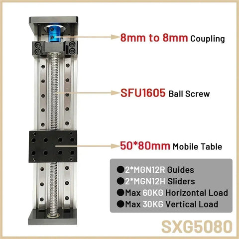 Double Rail SFU Ballscrew Motion Stage With Adjustable Travel And Three Ball Screw Specs showing SFU1605 ball screw and mobile table