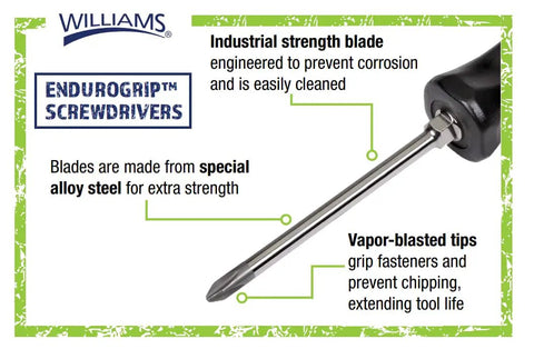 Endurogrip and Supertorque screwdriver showcasing alloy steel blade and vapor-blasted tip for corrosion resistance and durability.