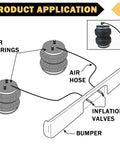 Air suspension diagram showing three air springs, hoses, inflation valves, and bumper; inset shows 1/4-in Schrader valve.