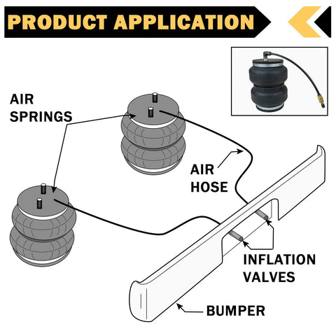 Air suspension diagram showing three air springs, hoses, inflation valves, and bumper; inset shows 1/4-in Schrader valve.