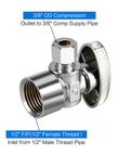 Dead Nuts Tight 2 Pack 1/2 Inch FIP Angle Stop Valves With 3/8 OD Compression Port showing valve details for plumbing installations.