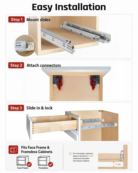 Easy installation steps for 21 Inch Undermount Drawer Slides Set With Soft Close Full Extension for kitchen and dresser use.