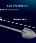 Phyxlyn 18-Inch SDS Max Steel Clay Spade, gray handle