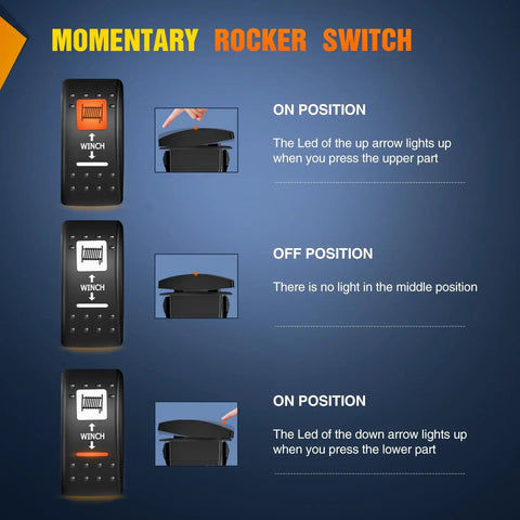 UTV Winch Rocker Switch Momentary With Orange Backlit On Off 7 Pin DPDT For Dual Load Control 20A 12VDC Easy Install Replacement In Winch Panels For Rugged Offroad Use Top Notch showing on, off, and momentary positions