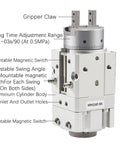 MRHQ16D-90S Badass Angular Rotary Actuator with gripper claw, aluminum body, and adjustable swing angle for automation use.