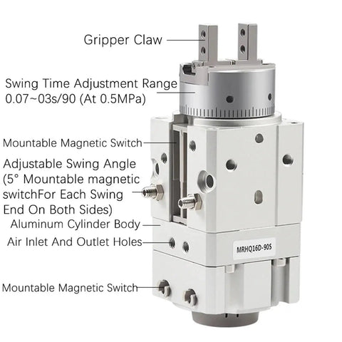 MRHQ16D-90S Badass Angular Rotary Actuator with gripper claw, aluminum body, and adjustable swing angle for automation use.