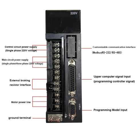 Back panel view of a High Precision 220V 750W AC Servo Motor With Encoder Feedback Closed Loop Control showing connectors and power supply.