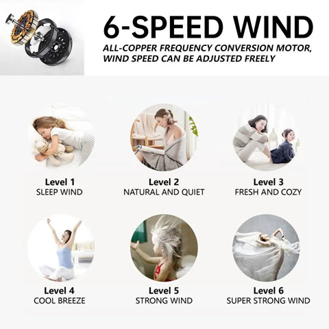 6-speed wind levels of 24.4 Inch Ceiling Fan With Lights Remote Dope 3 Color Temperatures 6 Gear Wind Speed Flush Mount Ceiling Fan