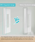 Comparison of integrated design and sandwich design 10 Pack 1-Gang Screwless Wall Plates For Light Switch Dimmer GFCI USB Outlet Decorator Style Covers Durable Polycarbonate 4.57 Inches High By 2.76 Inches Wide Easy Install Sleek Modern Look