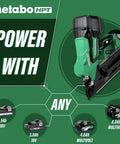 18V MultiVolt Cordless Framing Nailer Kit With 30-Degree Magazine powered by various battery options