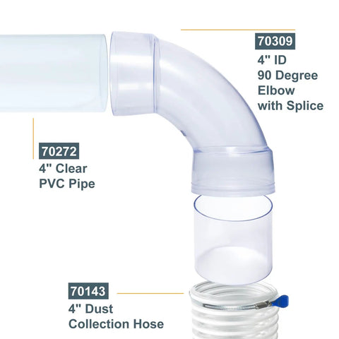 4 Inch ID 90 Degree Elbow for Dust Collection Pipes and Hose Connector with Built In Coupler and Splice Kit Fits 4 Inch OD