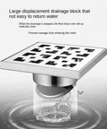 Top Shelf Built Tough Premium Stainless Steel Shower Drain featuring removable odor trap and fast flow drainage channel with large displacement core.