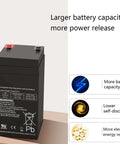 Rechargeable valve regulated lead-acid battery with power release information.
