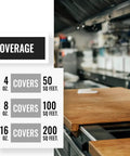 Coverage chart for Stone Sealer For Concrete Granite Marble Slate Soapstone And Countertops 16 Oz All Natural Non Glossy Protectant