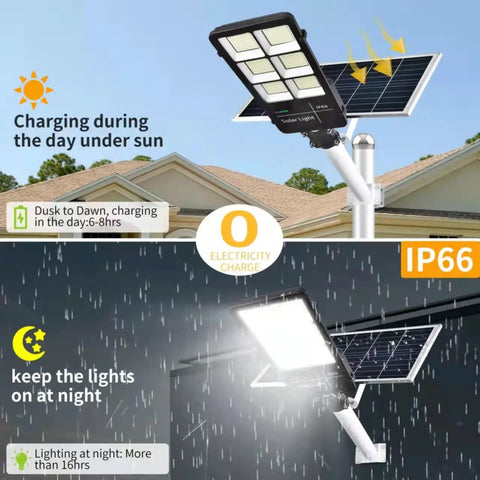 Beast Bright 400W Solar Street Light showing daylight charging and nighttime illumination, with IP66 waterproof feature on roof.