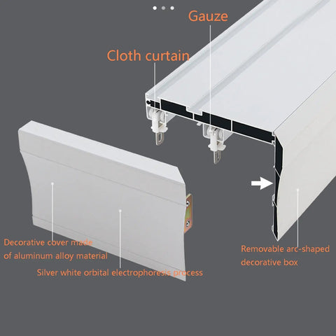 Silent Double Track Baffle Curtain Rail With Slick Slimline Pelmet And Butter Smooth Glide Pulleys Zero Hassle Install Ideal For Heavy Duty Blackout Drapes Total Room Upgrade White 370 Cm close-up of white aluminum cover and dual rail system design