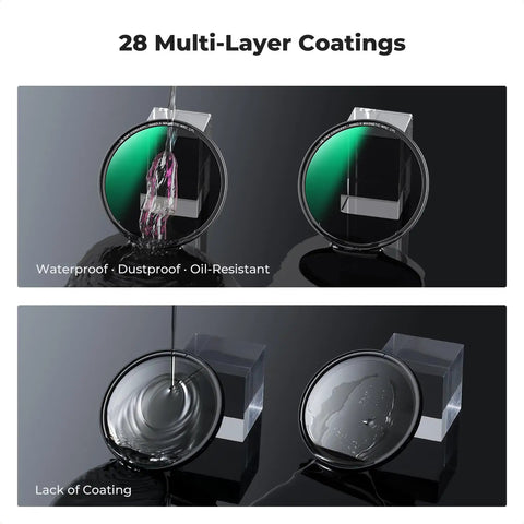 Magnetic 1 Second Swap 77mm Circular Polarizing Filter for DSLR Cameras With coatings demonstrating waterproof and oil-resistant features