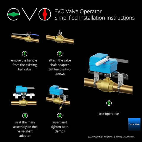 Installation steps for EVO valve in Smart Water Leak Detection And Shutoff Starter Kit With Four Leak Sensors X3 Wireless Valve