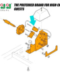 Beefed Up Forward Reverse Switch Assembly For Ezgo Txt Electric Golf Cart Crushes Hills With High Current Support And Delivers Smooth Gear Shifts Without Headaches, detailed assembly diagram.