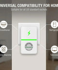 4 Pack Smart Plug Energy Saver For Home And Office US Plug 30KW Load Capacity Durable ABS. Adapter compatibility with appliances.