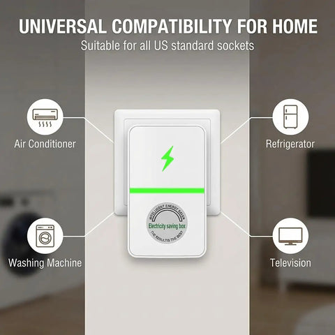 4 Pack Smart Plug Energy Saver For Home And Office US Plug 30KW Load Capacity Durable ABS. Adapter compatibility with appliances.