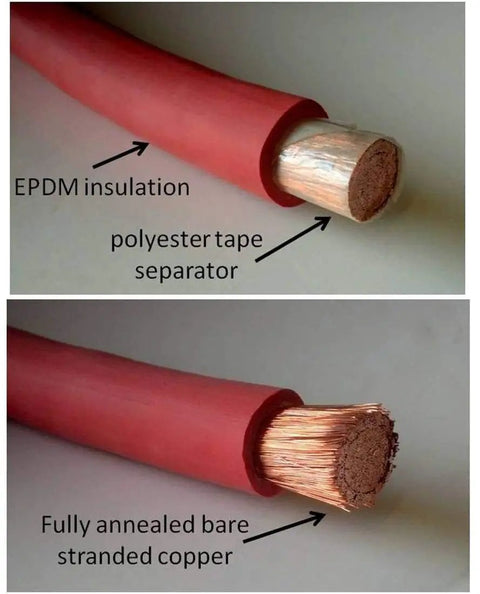 Pro Grade Dual Color 1/0 AWG Battery Welding Cable Kit red copper wire with EPDM insulation and polyester tape separator.