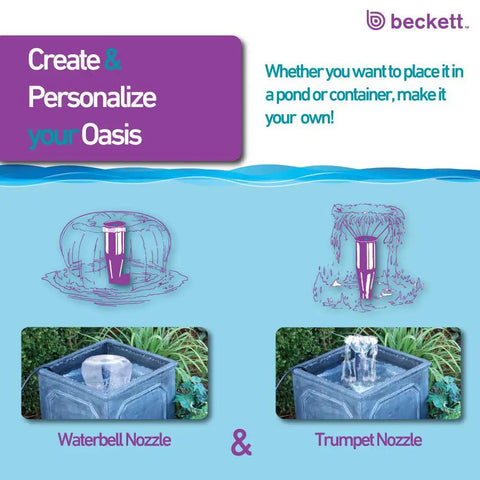 Container Fountain Pump Kit Submersible 120 GPH 5W for Patio Ponds with waterbell and trumpet nozzles illustrated.