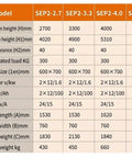 Model specifications table for Fully Electric Self-Propelled Order Picker Lift Truck With 661 Lbs Capacity detailing dimensions and capacities.