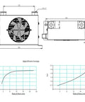 Technical drawing and graphs of Oil Cooling Heat Exchanger For CNC Hydraulic System 30 LPM Flow Radiator Cooler 12V DC