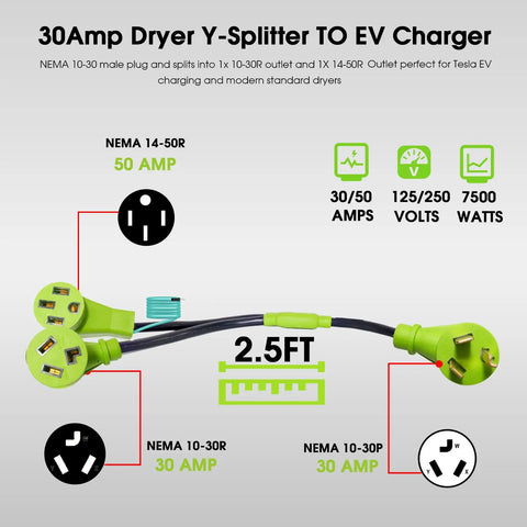 Rad 30 Amp 240 Volt Dryer Y Splitter Adapter Converts Nema 10 30 Male Plug To Dual Receptacles For Tesla Ev Charging And Vintage Home Dryers With Badass Stw Cord Setup 2.5ft diagram showing plugs and specifications.