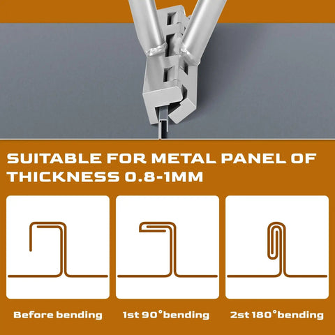 2 In 1 Hand Seamer Roofing Tool showing metal panel bending process with dual-angle seaming head, suitable for 0.8-1mm thickness