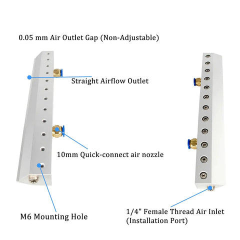 Heavy Duty Aluminum Air Knife Blower With Quarter Inch Port For Blow Off Dust And Water Cleanup On Factory Floors showing airflow outlet and mounting features.