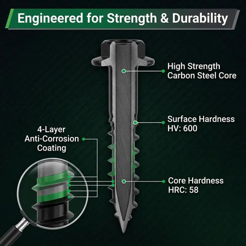 Diagram of Pack Of 50 No 14 X 8 Wood Structural Screws Tough As Nails Heavy Duty Hex Head Black Timber Log Landscaping Screws showing core features