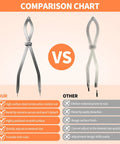 Comparison chart of Heavy Duty Radius Divider Tool 12 Inch Scriber For Sheet Metal Fabrication And Layout Work vs competitor