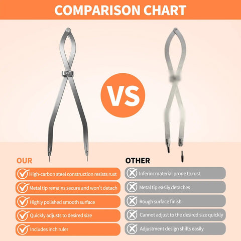 Comparison chart of Heavy Duty Radius Divider Tool 12 Inch Scriber For Sheet Metal Fabrication And Layout Work vs competitor