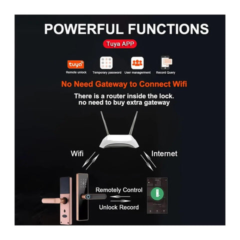 WiFi Smart Door Lock With Fingerprint Keyless Entry Electronic Security System App Control demonstrating Tuya APP features and WiFi connectivity.