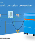 Isolation Transformer 2000W 115/230V For Safe, Quiet Power With Toroidal Wound Design And Soft Start Reducing Inrush And Breaker Trips, Perfect For RVs, Workshops, Marine, And Off Grid Setups shown with blue casing and diagram of galvanic isolation protection