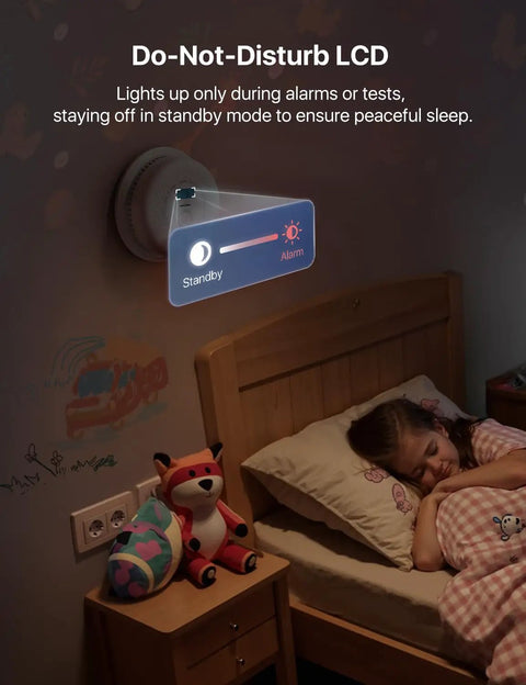 Do-Not-Disturb LCD on a smoke detector beside a sleeping child, ensuring peaceful sleep with Six Pack Wireless Smoke And Carbon Monoxide Detector Combo Features A Decade Long Sealed Battery And Top Notch Interconnection For No Hassle Home Protection And Totally Secure Family Living.