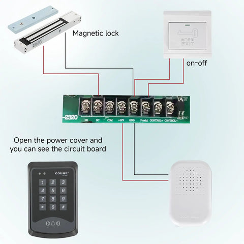 Heavy Duty Access Control System With 600 Pound Electromagnetic Door Lock Kit, Two Remotes, Five RFID Access Keys, Card Swipe And Code Entry, Built In Alarm Tone, 110V Power Supply For Secure Doors In Commercial And Residential Settings, showing circuit board and connections.