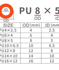 Kickass Heavy Duty Pneumatic Hose Compressor Air Tube 10 Meter Pu Pipe For Garage Grind And Diy Builds High Pressure showing size chart.