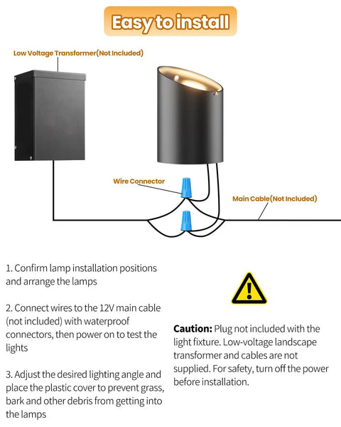 Diagram showing installation steps for Low Voltage PAR36 Well Light with Replaceable 10W LED Bulb, highlighting connectors and warnings.