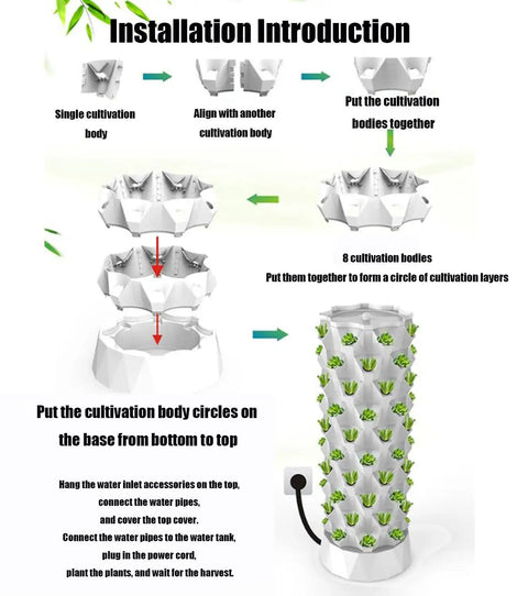Installation guide for Vertical Hydroponics Tower Kit For Indoor And Outdoor Gardens, Space Saving Home Farm System.