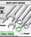 Pro Grade 32-Piece Combination Wrench Set SAE And Metric One Quarter Inch To One Inch And Seven Millimeter To Twenty-Two Millimeter 12-Point Chrome Vanadium Steel for Heavy Duty Auto and Industrial Jobs showing five wrenches with 4-point and 12-point force design