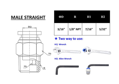 Diagram of Push To Connect Fitting Easy Install Three Sixteenths Inch Tube OD To One Eighth Inch Male NPT Thread with tools.