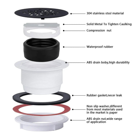 Exploded view of Round Shower Base Drain With 2 Inch Pipe PVC Compression No Caulk 304 Stainless Steel Waterproof Rubber Matte Black Strainer components.