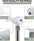 Massive 20000W Wind Turbine Generator Kit with 8 Blades and MPPT Controller showing hollow tail and magnetic levitation generator