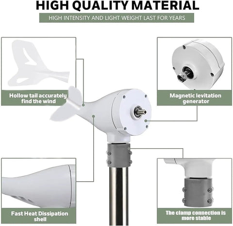 Massive 20000W Wind Turbine Generator Kit with 8 Blades and MPPT Controller showing hollow tail and magnetic levitation generator