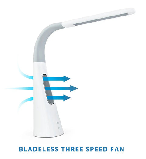 LED Desk Lamp With Ultra Quiet Bladeless Fan, Dimmable Gooseneck, Touch Control, LED reading light and fan, side view